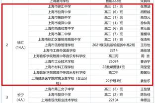 稳定输出！巴特勒半场6中3&罚球5中5拿到11分 正负值+7