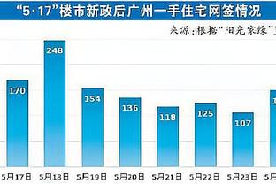 哈利伯顿赛后和父亲相拥致意 后者为儿子激情拉票✨?